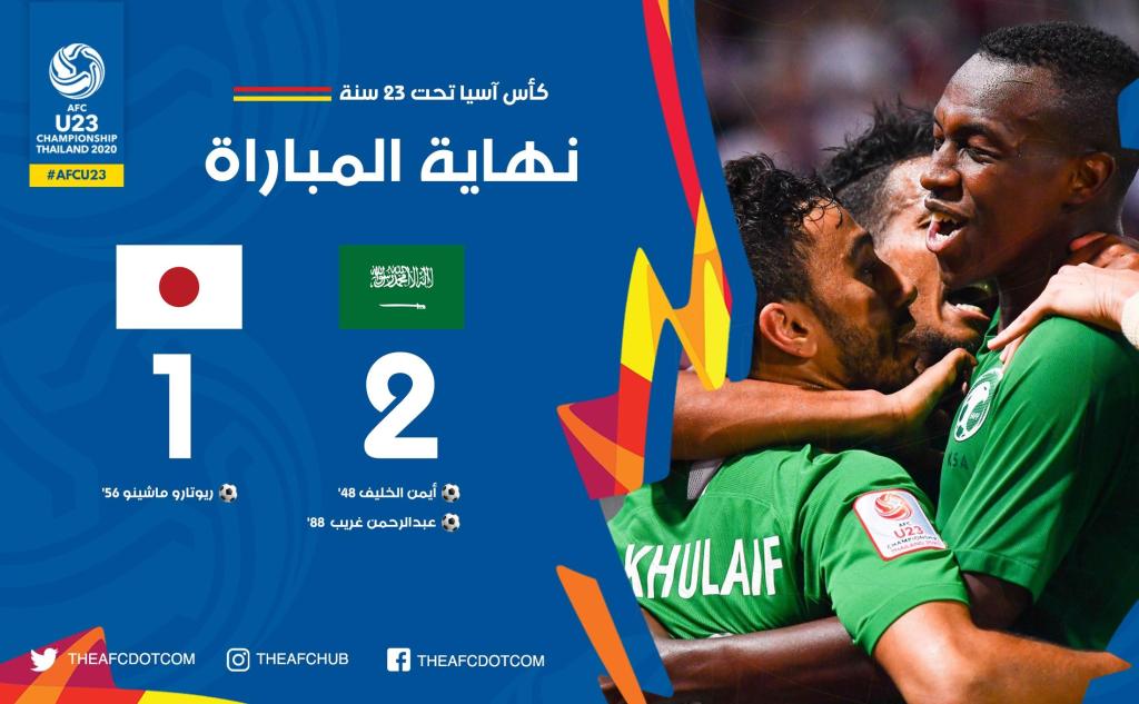 U23ޱ-ձʧ1-2ɳ 2-2